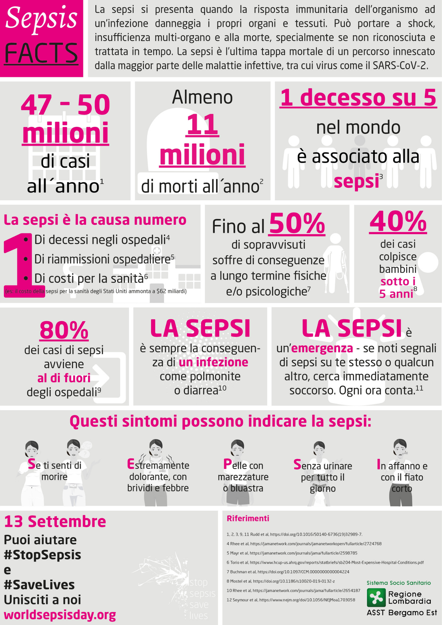Sepsi Loc